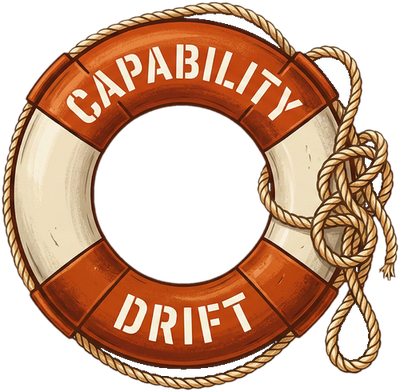 Capability Drift